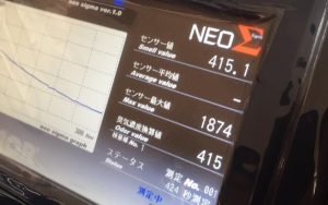 neo-SIGMA